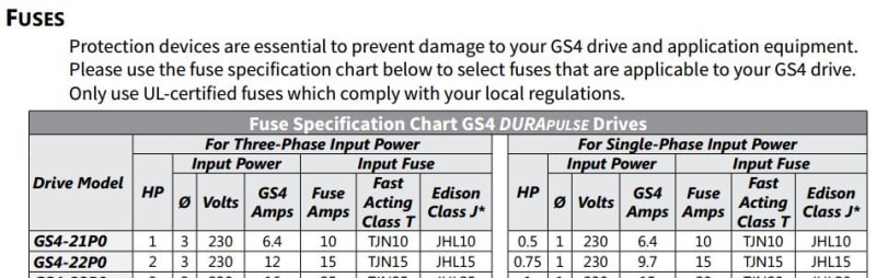 Fuse_Chart_Heading_ctq2v0.jpg