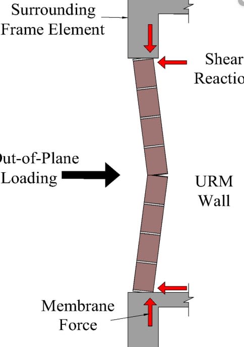 arch_ddkqux.jpg