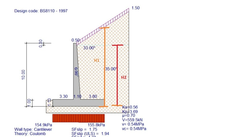 Retaining Wall Design Quick Question Coulombs Theory Structural Engineering General Discussion Eng Tips