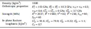 pro_f6dclw.png