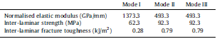 pro2_rfks8w.png