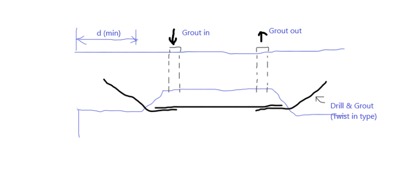 Strengthening concrete beam with steel channels - Structural ...