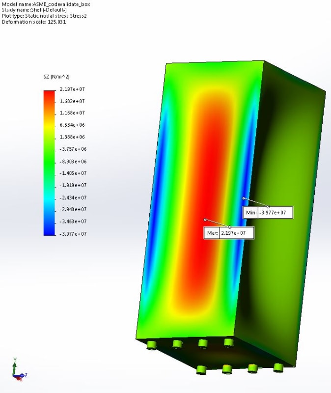 FEA vs Code/Roark calculation? - Boiler and Pressure Vessel engineering ...