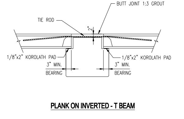 What Is Hollow Core Slab, Technical Specifications And Advantages