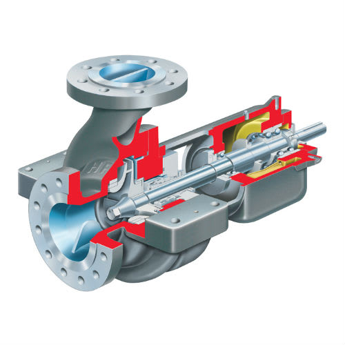 Flowserve-Flowserve-APIProcessPumps-HPX_fspyjl.jpg