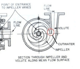 pump_section_f2kfkl.png