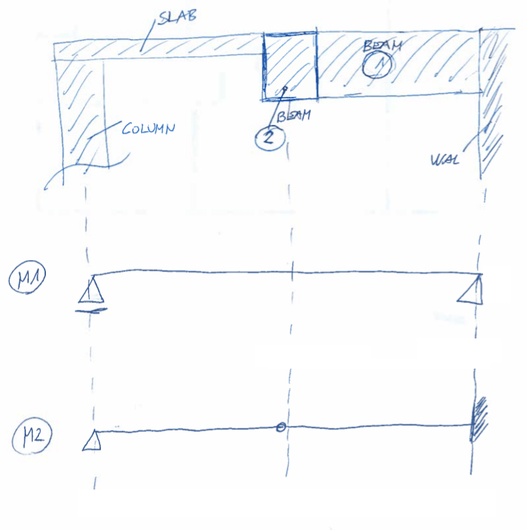 laod_path_mbe80o.png
