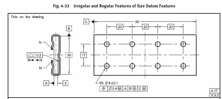 fig_4-33_djnfoy.jpg