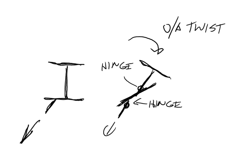 Annotation_2020-02-15_132541_gle8oz.png