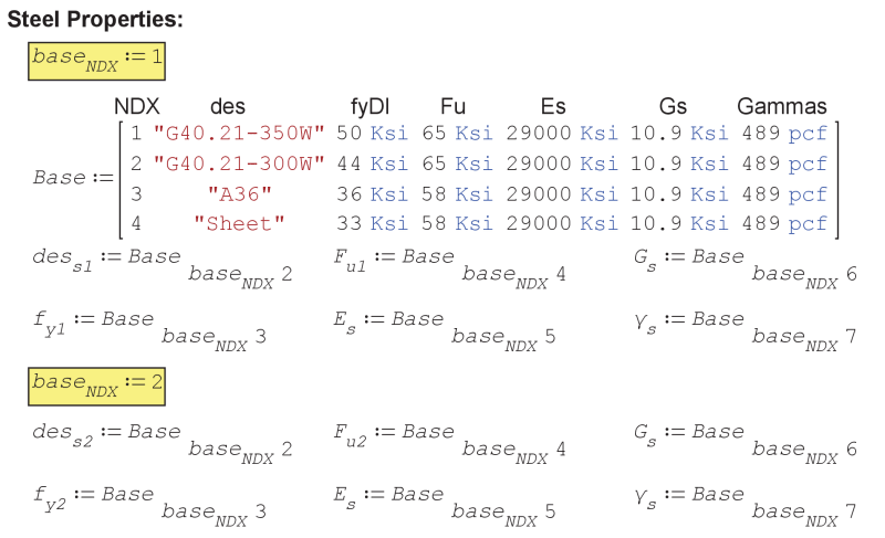 Steel-Properties_dvmiwl.png