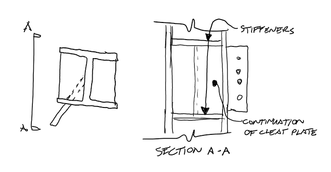 Annotation_2020-02-16_133237_bwu7nj.png