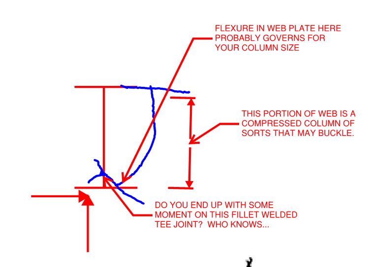 Eccentric Shear Connection - Structural engineering general discussion ...