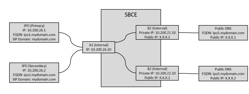 SNAG-0007_18-02-2020_11.28.11_xdxorx.png