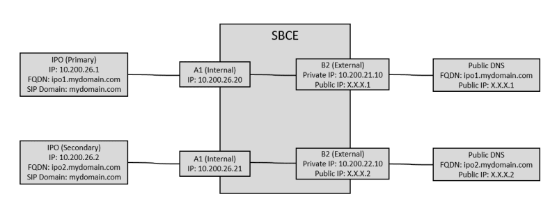 SNAG-0008_18-02-2020_11.28.15_busq2q.png