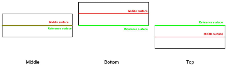 shell_offset_bxfp7j.jpg