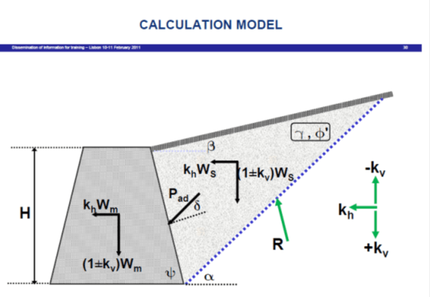 RW_calculation_model_zlc1u1.png