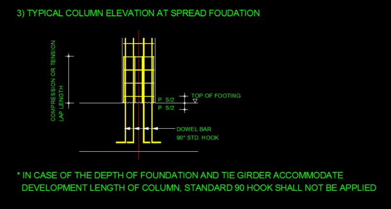 3._Typical_Column_kgwjrl.png