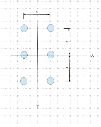 polar moment of inertia of a circle equation polar moment of inertia of a circle equation