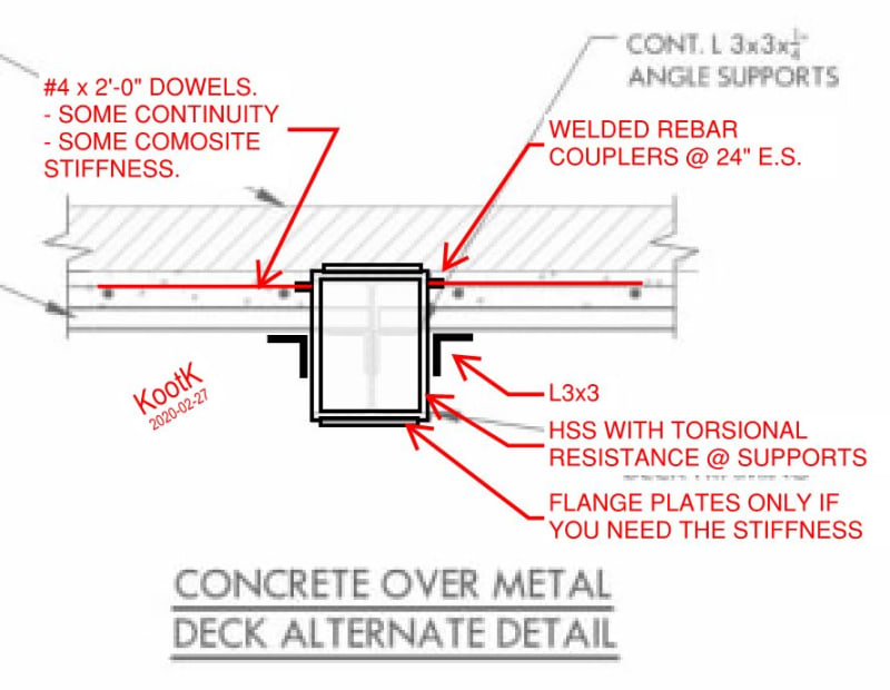 deck connection details