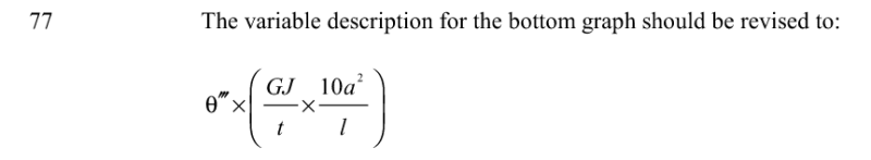 case8_correction_as3nnz.png