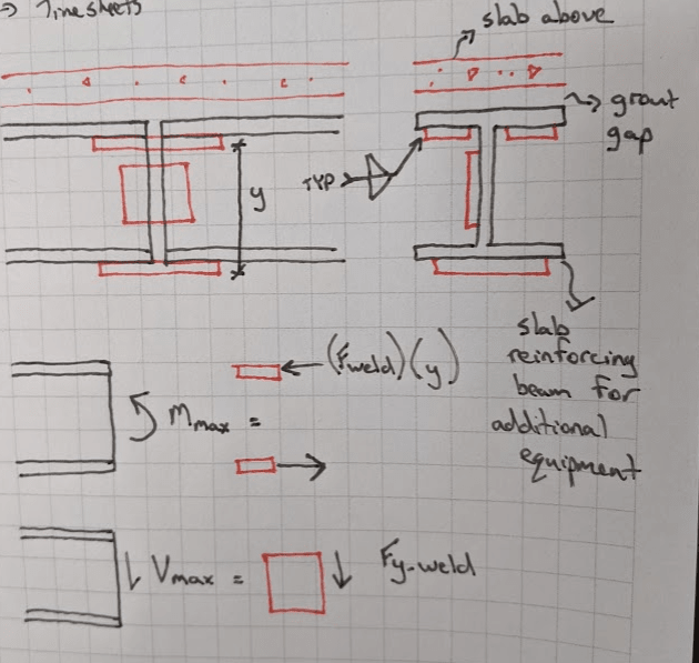 Beam Splice Welded With Limited Access Structural Engineering General Discussion Eng Tips