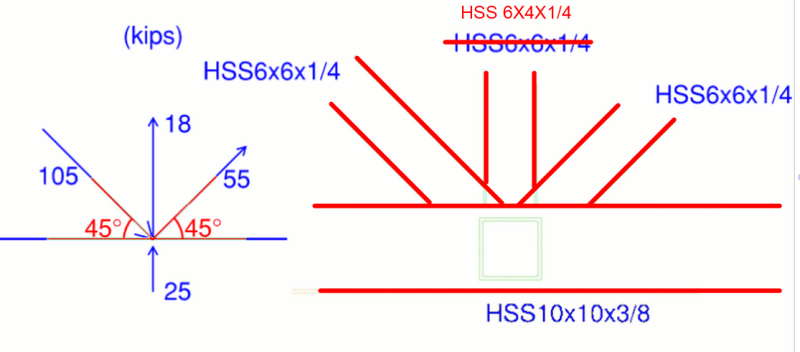 tripleHSStoChord_e9zgsn.png