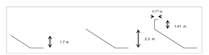 bund_shape_mswll0.png