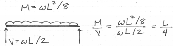 image_mbondo.png