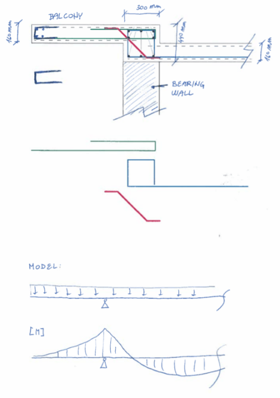 balcony_g3vkjv.png