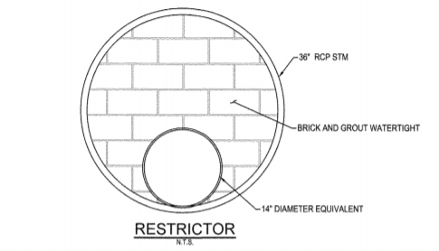 RCP_restrctor_kh4u2d.png