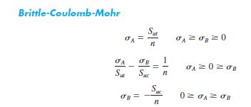 Mohr-Columb_zkzcka.jpg