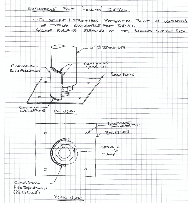 ClamshellReinforcement_ree0oi.png