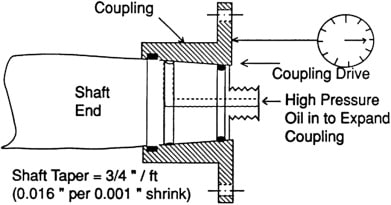 3-s2.0-B9780080966762100049-f04-47-9780080966762_kqigkd.jpg