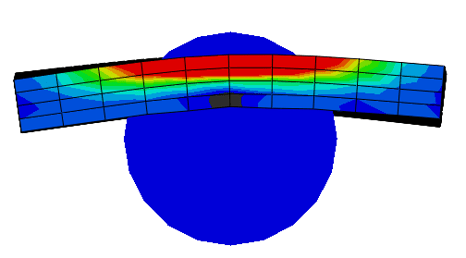 wire mesh plot abaqus 6.14