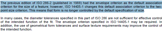 iso286_fragment_c5ic2w.png