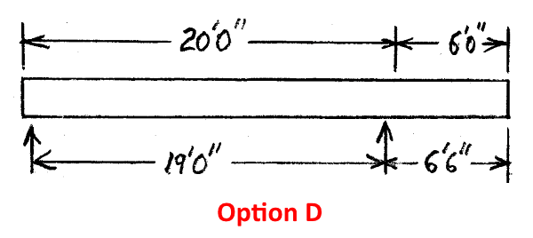 BeamDiagrams-OpD_600_axv71g.png