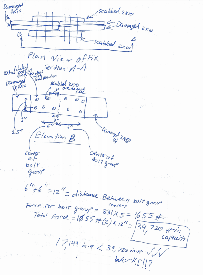 Wood Beam Scab Repair Calculation Example - Structural engineering ...