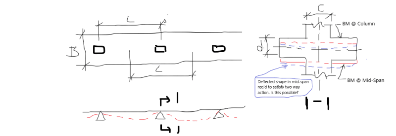 slab_dezddi.png