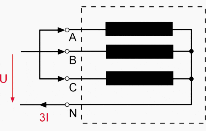 zero-sequence-measurement_tnpnbd.gif