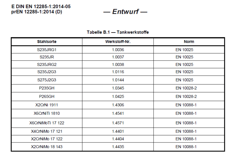 DIN_12285-1_ccjh6b.png