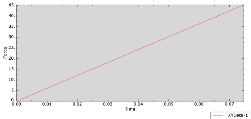 CDP_an0do7.png
