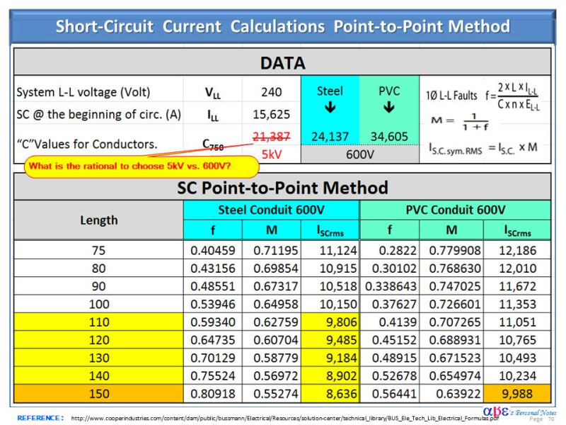 SC_Calc_-_Point-to-Point_Method_zxnogj.jpg