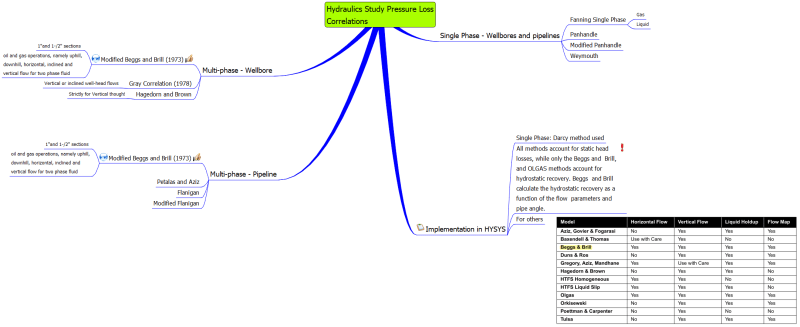 MindMap_btjy15.png