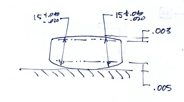 PosTol-20200401-2_hsrmxw.png