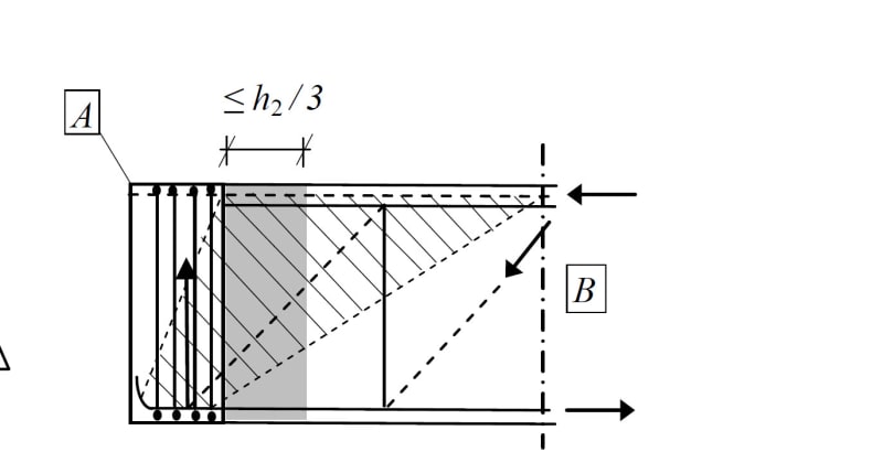 sssd_petyh7.jpg