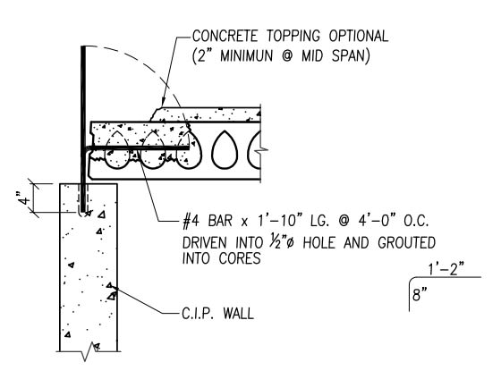 Precast Hollow Core Plank Parallel to Wall - Structural engineering ...