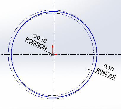 POS_VS_RUNOUT_rjpzb7.png