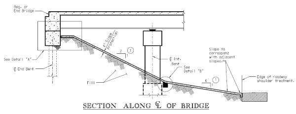 SlopeProtection-600_isqzrh.png
