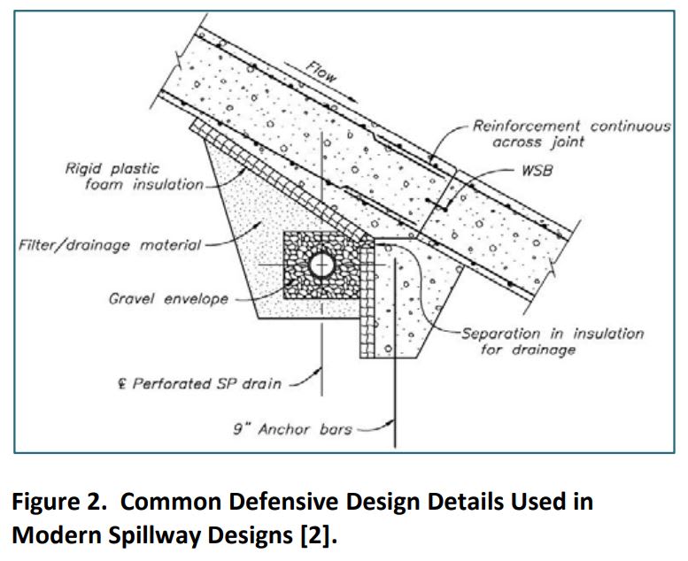 shear_key_pfjbls.jpg