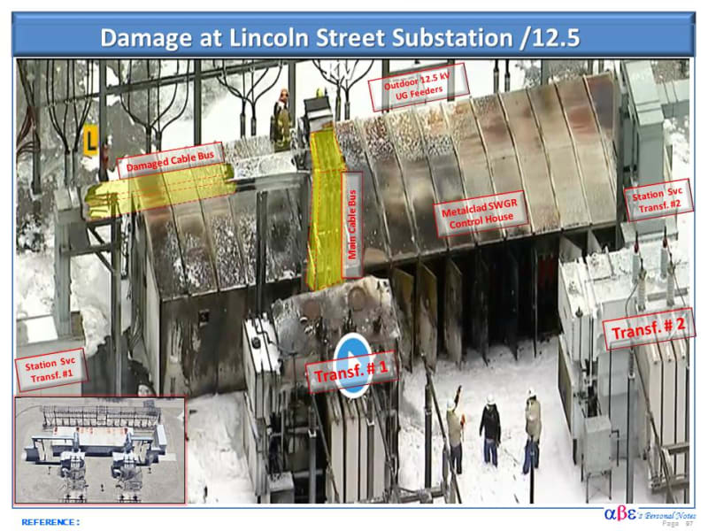 Lincoln_St_Sub_No_2_hzthmn.jpg